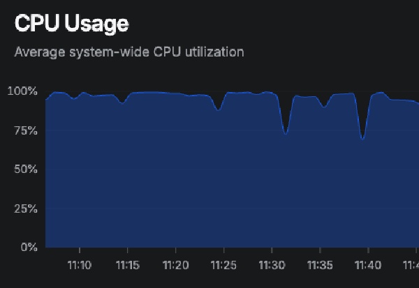 When AI Crawlers Attack: A Server Performance Horror Story