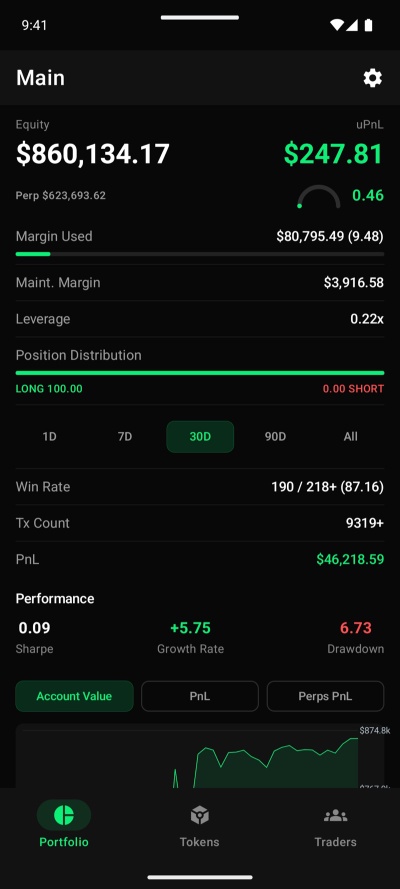 Hyprr: a wallet's portfolio with equity, margin and performance stats