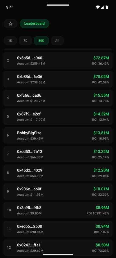 The 30-day leaderboard in the Traders tab