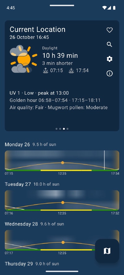 The Day page: daylight, UV, golden hours, air quality, and the sun's path with cloud by height